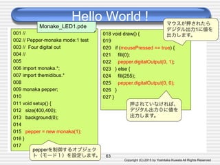 Copyright (C) 2015 by Yoshitaka Kuwata All Rights Reserved	
Hello World !	
001 //
002 // Pepper-monaka mode:1 test
003 // Four digital out
004 //
005
006 import monaka.*;
007 import themidibus.*
008
009 monaka pepper;
010
011 void setup() {
012 size(400,400);
013 background(0);
014
015 pepper = new monaka(1);
016 }
017
63
Monake_LED1.pde	
018 void draw() {
019
020 if (mousePressed == true) {
021 fill(0);
022 pepper.digitalOutput(0, 1);
023 } else {
024 fill(255);
025 pepper.digitalOutput(0, 0);
026 }
027 }	
pepperを制御するオブジェク
ト（モード１）を設定します。
押されていなければ、
デジタル出力０に値を
出力します。
マウスが押されたら
デジタル出力1に値を
出力します。
 