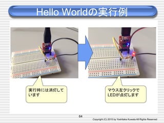 Copyright (C) 2015 by Yoshitaka Kuwata All Rights Reserved	
Hello Worldの実行例	
64
実行時には消灯して
います	
マウス左クリックで
LEDが点灯します	
 