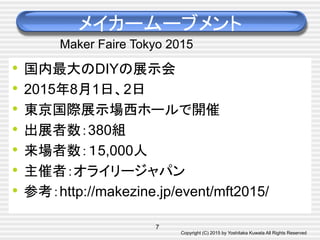 Copyright (C) 2015 by Yoshitaka Kuwata All Rights Reserved	
メイカームーブメント	
•  国内最大のDIYの展示会
•  2015年8月1日、2日　
•  東京国際展示場西ホールで開催
•  出展者数：380組
•  来場者数：１5,000人
•  主催者：オライリージャパン
•  参考：http://makezine.jp/event/mft2015/
7
Maker Faire Tokyo 2015
 