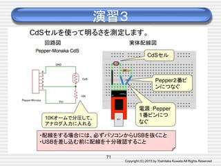 Copyright (C) 2015 by Yoshitaka Kuwata All Rights Reserved	
演習３	
71
実体配線図	
Pepper２番ピ
ンにつなぐ	
USB	
CdSセルを使って明るさを測定します。	
電源：Pepper
１番ピンにつ
なぐ	
CdSセル	
回路図	
10Kオームで分圧して、
アナログ入力に入れる	
・配線をする場合には、必ずパソコンからUSBを抜くこと
・USBを差し込む前に配線を十分確認すること
	
 