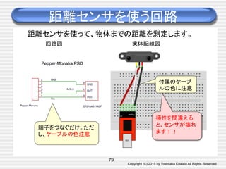 Copyright (C) 2015 by Yoshitaka Kuwata All Rights Reserved	
距離センサを使う回路	
79
回路図	
 実体配線図	
付属のケーブ
ルの色に注意	
距離センサを使って、物体までの距離を測定します。	
極性を間違える
と、センサが壊れ
ます！！	
USB	
端子をつなぐだけ。ただ
し、ケーブルの色注意
 