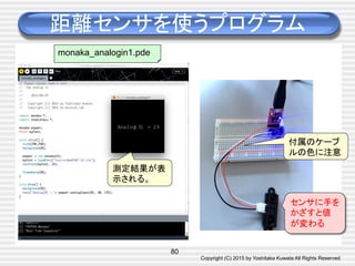 Copyright (C) 2015 by Yoshitaka Kuwata All Rights Reserved	
距離センサを使うプログラム	
80
monaka_analogin1.pde	
付属のケーブ
ルの色に注意	
測定結果が表
示される。	
センサに手を
かざすと値
が変わる	
 
