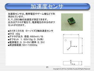 Copyright (C) 2015 by Yoshitaka Kuwata All Rights Reserved	
81
加速度センサ	
加速度センサは、携帯電話やゲーム機などで利
用されています。
X、Y、Zの３軸の加速度が測定できます。
出力はアナログ電圧で、電源電圧の半分のオフ
セットが付きます。
■カイオニクス社　ローノイズ３軸加速度センサ
■ＸＹＺ　±２g
■アナログ出力　感度：６６０ｍＶ／Ｇ
■オフセット　１．６５Ｖ（０ｇ：３．３Ｖ時）
■電源電圧：３．３〜５Ｖ（標準：３．３Ｖ）
■周波数範囲：５０〜１０００Ｈｚ
 