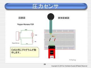 Copyright (C) 2015 by Yoshitaka Kuwata All Rights Reserved	
圧力センサ	
89
回路図	
CdSと同じプログラムが動
作します。
実体配線図	
 