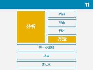 11
分析
⽅方法
理理由
⽬目的
内容
結果
データ説明
まとめ
 