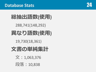 Database Stats
総抽出語数(使⽤用)
288,741(148,292)
異異なり語数(使⽤用)
19,730(18,361)
⽂文書の単純集計
⽂文：1,063,376
段落落：10,838
24
 