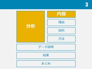 3
分析
⽅方法
理理由
⽬目的
内容
結果
データ説明
まとめ
 