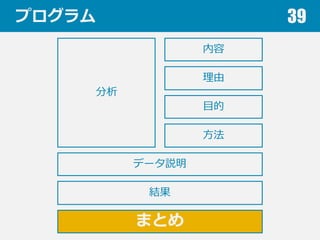 プログラム 39
分析
⽅方法
理理由
⽬目的
内容
結果
データ説明
まとめ
 