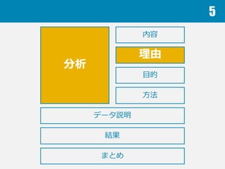 5
分析
⽅方法
理理由
⽬目的
内容
結果
データ説明
まとめ
 