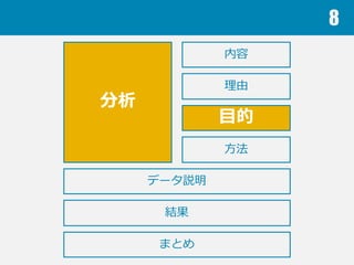 8
分析
⽅方法
理理由
⽬目的
内容
結果
データ説明
まとめ
 