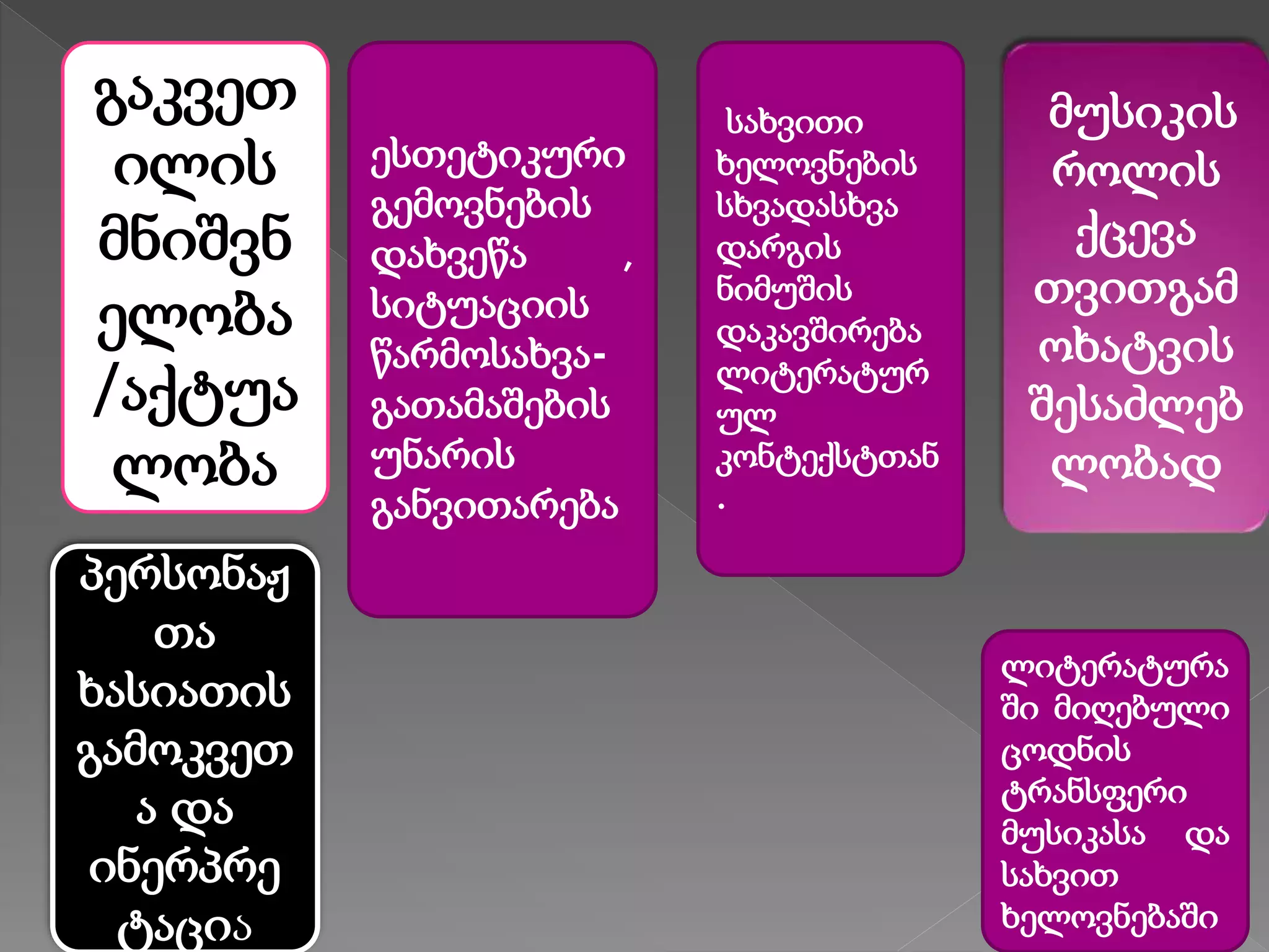 გაკვეთ
ილის
მნიშვნ
ელობა
/აქტუა
ლობა
პერსონაჟ
თა
ხასიათის
გამოკვეთ
ა და
ინერპრე
ტაცია
ესთეტიკური
გემოვნების
დახვეწა ,
სიტუაციის
წარმოსახვა-
გათამაშების
უნარის
განვითარება
ლიტერატურა
ში მიღებული
ცოდნის
ტრანსფერი
მუსიკასა და
სახვით
ხელოვნებაში
სახვითი
ხელოვნების
სხვადასხვა
დარგის
ნიმუშის
დაკავშირება
ლიტერატურ
ულ
კონტექსტთან
.
მუსიკის
როლის
ქცევა
თვითგამ
ოხატვის
შესაძლებ
ლობად
 