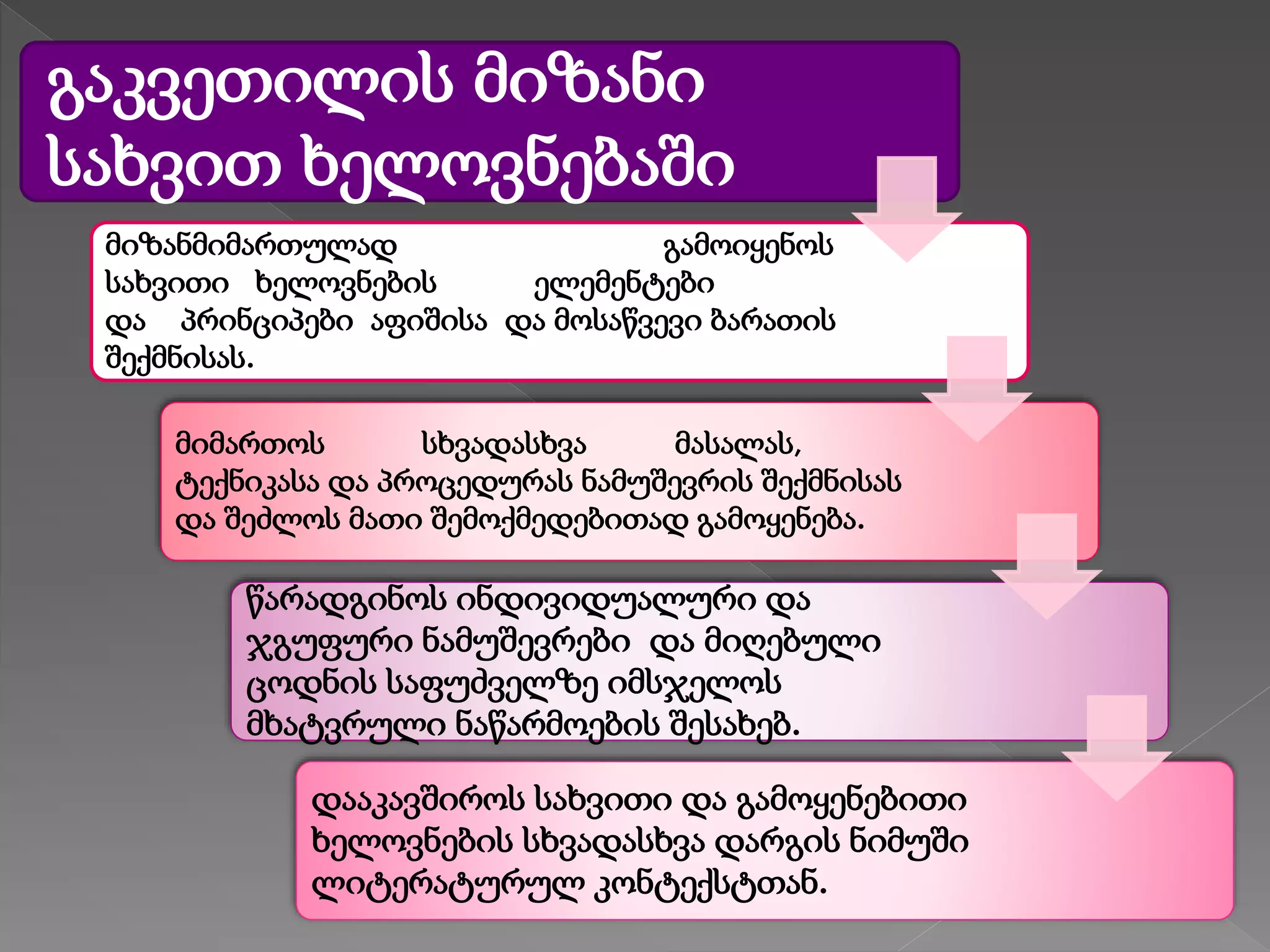 გაკვეთილის მიზანი
სახვით ხელოვნებაში
მიზანმიმართულად გამოიყენოს
სახვითი ხელოვნების ელემენტები
და პრინციპები აფიშისა და მოსაწვევი ბარათის
შექმნისას.
მიმართოს სხვადასხვა მასალას,
ტექნიკასა და პროცედურას ნამუშევრის შექმნისას
და შეძლოს მათი შემოქმედებითად გამოყენება.
წარადგინოს ინდივიდუალური და
ჯგუფური ნამუშევრები და მიღებული
ცოდნის საფუძველზე იმსჯელოს
მხატვრული ნაწარმოების შესახებ.
დააკავშიროს სახვითი და გამოყენებითი
ხელოვნების სხვადასხვა დარგის ნიმუში
ლიტერატურულ კონტექსტთან.
 