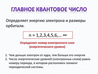 Определяет энергию электрона и размеры
орбитали.
n = 1,2,3,4,5,6,… ∞
1. Чем дальше электрон от ядра, тем больше его энергия
2. Число энергетических уровней (электронных слоев) равно
номеру периода, в котором расположен элемент
периодической системы.
 