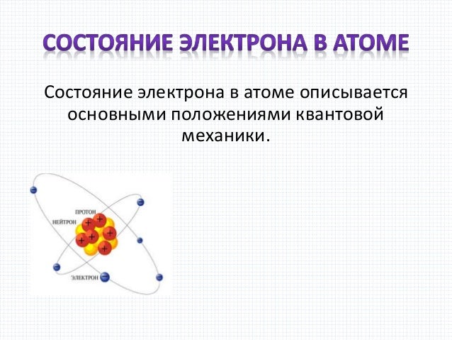 Оболочка атома состоит. Строение электронной оболочки неона. электронная оболочка неона. схема электронная оболочка атомов, образующих озон стратосферы.