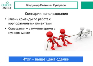 Итог – выше цена сделки
Сценарии использования
Владимир Иваница, Супереон
• Жизнь команды по работе с
корпоративными клиентами
• Совещания – в нужное время в
нужном месте
 