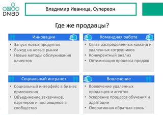 Где же продавцы?
• Вовлечение удаленных
продавцов и агентов
• Ускорение процесса обучения и
адаптации
• Оперативная обратная связь
• Социальный интерфейс в бизнес
приложения
• Объединение заказчиков,
партнеров и поставщиков в
сообщество
• Связь распределенных команд и
удаленных сотрудников
• Конкурентный анализ
• Оптимизация процесса продаж
• Запуск новых продуктов
• Выход на новые рынки
• Новые методы обслуживания
клиентов
Сотрудничество
Вовлечение персонала
Гибкость бизнеса
Социальный интранет
Владимир Иваница, Супереон
 