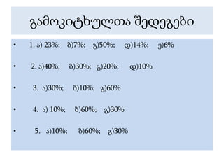 გამოკიტხულთა შედეგები
• 1. ა) 23%; ბ)7%; გ)50%; დ)14%; ე)6%
• 2. ა)40%; ბ)30%; გ)20%; დ)10%
• 3. ა)30%; ბ)10%; გ)60%
• 4. ა) 10%; ბ)60%; გ)30%
• 5. ა)10%; ბ)60%; გ)30%
 