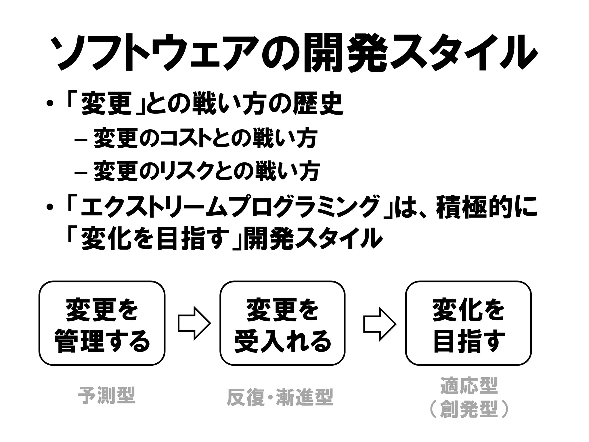 ソフトウェアの開発スタイル
• 「変更」との戦い方の歴史
– 変更のコストとの戦い方
– 変更のリスクとの戦い方
• 「エクストリームプログラミング」は、積極的に
「変化を目指す」開発スタイル
変更を
管理する
変更を
受入れる
変化を
目指す
予測型 反復・漸進型
適応型
（創発型）
 