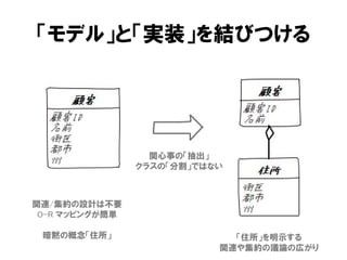 「モデル」と「実装」を結びつける
「住所」を明示する
関連や集約の議論の広がり
関心事の「抽出」
クラスの「分割」ではない
関連/集約の設計は不要
O-R マッピングが簡単
暗黙の概念「住所」
 