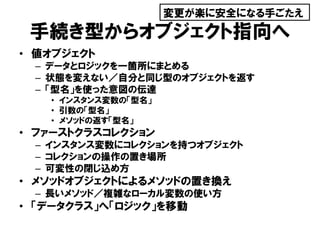 手続き型からオブジェクト指向へ
• 値オブジェクト
– データとロジックを一箇所にまとめる
– 状態を変えない／自分と同じ型のオブジェクトを返す
– 「型名」を使った意図の伝達
• インスタンス変数の「型名」
• 引数の「型名」
• メソッドの返す「型名」
• ファーストクラスコレクション
– インスタンス変数にコレクションを持つオブジェクト
– コレクションの操作の置き場所
– 可変性の閉じ込め方
• メソッドオブジェクトによるメソッドの置き換え
– 長いメソッド／複雑なローカル変数の使い方
• 「データクラス」へ「ロジック」を移動
変更が楽に安全になる手ごたえ
 