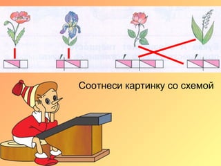 Соотнеси картинку со схемой
 