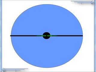 Письмо элементов