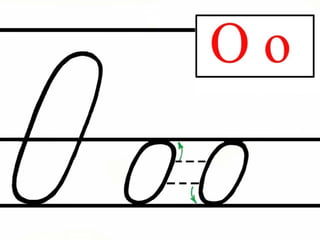 Письмо строчной и заглавной букв Оо