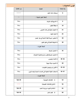 3
 
 
 
 
 
 
 
 
 
 
 
 
 
 
 
 
 
 
 
 
 
 
 
 
 
 
‫اﻟﺻﻔﺣﺔ‬ ‫رﻗم‬‫اﻟﻔﻌﺎﻟﯾﺔ‬‫اﻟﻔﻌﺎﻟﯾﺔ‬ ‫زﻣن‬
6‫اﻟدﻟﯾل‬ ‫إﻋداد‬ ‫ﻣﺳوﻏﺎت‬-----
‫أﻧﺷطﺔ‬‫اﻟﺣﯾﺎﺗﯾﺔ‬ ‫اﻟﻌﻠوم‬:--
91-‫ﺧﺎروف‬ ‫ﻗﻠب‬ ‫ﺗﺷرﯾﺢ‬.‫ﺳﺎﻋﺔ‬
192-‫ﺗطﻌﯾم‬ ‫ﺑطﺎﻗﺔ‬.‫ﺳﺎﻋﺔ‬
213-‫اﻟﺿوﺋﻲ‬ ‫اﻟﺑﻧﺎء‬ ‫ﻓﻲ‬ ‫ة‬‫اﻟﻣؤﺛر‬ ‫اﻣل‬‫و‬‫اﻟﻌ‬.‫ﺳﺎﻋﺔ‬
254-‫ة‬‫ر‬‫ﻫ‬‫اﻟز‬ ‫اء‬‫ز‬‫أﺟ‬.‫ﺳﺎﻋﺔ‬
285-‫اﻟﺑﺻل‬ ‫ﺟذر‬ ‫ﻓﻲ‬ ‫اﻟﻧﺎﻣﯾﺔ‬ ‫ﻟﻠﻘﻣﺔ‬ ‫ﺷرﯾﺣﺔ‬ ‫ﺗﺣﺿﯾر‬.‫ﺳﺎﻋﺔ‬
306-‫اﻟﻌﻠوم‬ ‫ﺗﻌﻠﯾم‬ ‫ﻓﻲ‬ ‫اﻟذﻫﻧﯾﺔ‬ ‫اﺋط‬‫ر‬‫اﻟﺧ‬.‫ﺳﺎﻋﺔ‬
‫اﻟﻔﯾزﯾ‬ ‫أﻧﺷطﺔ‬‫ﺎء‬:
321-‫اﻟﺑﺳﯾط‬ ‫اﻟﺑﻧدول‬.‫ﺳﺎﻋﺔ‬
2-‫اﻟﺑﺳﯾط‬ ‫اﻟﺑﻧدول‬).‫اﻷرﺿﯾﺔ‬ ‫اﻟﺟﺎذﺑﯾﺔ‬ ‫ﺗﺳﺎرع‬ ‫ﻗﯾﺎس‬.(‫ﺳﺎﻋﺔ‬
36-383-‫ارﺧﻣﯾدس‬ ‫ﻗﺎﻋدة‬.‫ﺳﺎﻋﺔ‬
404-‫ﻣوﺟﯾﺔ‬ ‫ﺣرﻛﺔ‬ ‫اﻟﺻوت‬.‫ﺳﺎﻋﺔ‬
43-455-‫اﻟﻣﻘﺎوﻣﺎت‬ ‫وﺗوﺻﯾل‬ ‫اوم‬ ‫ﻗﺎﻧون‬.‫ﺳﺎﻋﺔ‬
47-496-‫ي‬‫اﻟﺑؤر‬ ‫اﻟﺑﻌد‬‫و‬ ‫اﻟﻣﺣدﺑﺔ‬ ‫اﻟﻌدﺳﺎت‬ ‫ﻓﻲ‬ ‫اﻟﻣﺗﻛوﻧﺔ‬ ‫اﻻﺧﯾﻠﺔ‬ ‫ﺻﻔﺎت‬.‫ﺳ‬‫ﺎﻋﺔ‬
‫اﻟﻛﯾﻣﯾﺎء‬ ‫أﻧﺷطﺔ‬:
541.‫اﻟﻛﯾﻣﯾﺎﺋﯾﺔ‬ ‫اﻟﺗﻔﺎﻋﻼت‬.30‫دﻗﯾﻘﺔ‬
562.‫اﻟﻛﯾﻣﯾﺎﺋﯾﺔ‬ ‫اﻟﺗﻔﺎﻋﻼت‬ ‫اع‬‫و‬‫أﻧ‬.----
653.‫اﻟﺣدﯾد‬ ‫ادة‬‫ر‬‫ﺑ‬ ‫ﻣﻊ‬ ‫اﻟﻛﺑرﯾت‬ ‫ﺗﻔﺎﻋل‬.30‫دﻗﯾﻘﺔ‬
602.‫اﻟﺳﻛر‬ ‫ﺗﻔﺣم‬.30‫دﻗﯾﻘﺔ‬
 