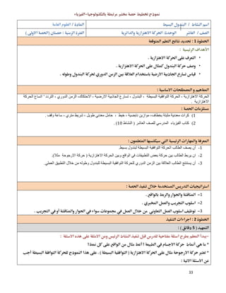 33
  
  
1 
 
•
•
•
 
‫اﻟﺘﺮدد‬ ، ‫اﻟﺪوري‬ ‫اﻟﺰﻣﻦ‬ ،‫اﻻﺣﺘﻜﺎك‬ ، ‫اﻻرﺿﯿﺔ‬ ‫اﻟﺠﺎذﺑﯿﺔ‬ ‫ﺗﺴﺎرع‬ ، ‫اﻟﺒﻨﺪول‬ ، ‫اﻟﺒﺴﯿﻄﺔ‬ ‫اﻟﺘﻮاﻓﻘﯿﺔ‬ ‫اﻟﺤﺮﻛﺔ‬ ، ‫اﻻھﺘﺰازﯾﺔ‬ ‫اﻟﺤﺮﻛﺔ‬’‫اﻟﺤﺮﻛﺔ‬ ‫اﺗﺴﺎع‬
‫اﻻھﺘﺰاز‬‫ﯾﺔ‬.
 
1(‫وﻗﻒ‬ ‫ﺳﺎﻋﺔ‬ ، ‫ﻣﺘﺮي‬ ‫ﺷﺮﯾﻂ‬ ، ‫طﻮﯾﻞ‬ ‫ﻣﻌﺪﻧﻲ‬ ‫ﺣﺎﻣﻞ‬ ، ‫ﺧﯿﻂ‬ ، ‫ﻧﺎﺑﻀﯿﺔ‬ ‫ﻣﻮازﯾﻦ‬ ،‫ﺑﺨﻄﺎف‬ ‫ﻣﺜﺒﺘﺔ‬ ‫ﻣﻌﺪﻧﯿﺔ‬ ‫ﻛﺮات‬.
2(‫اﻟﻌﺎﺷﺮ‬ ‫ﻟﻠﺼﻒ‬ ‫اﻟﻤﺪرﺳﻲ‬ ‫اﻟﻔﯿﺰﯾﺎء‬ ‫ﻛﺘﺎب‬)‫اﻟﻨﺸﺎط‬10. (
 
 
1-‫اﻟﺒﺴ‬ ‫اﻟﺘﻮاﻓﻘﯿﺔ‬ ‫اﻟﺤﺮﻛﺔ‬ ‫اﻟﻄﺎﻟﺐ‬ ‫ﯾﺼﻒ‬ ‫أن‬‫ﺑﺴﯿﻂ‬ ‫ﻟﺒﻨﺪول‬ ‫ﯿﻄﺔ‬.
2-‫اﻻھﺘﺰازﯾﺔ‬ ‫اﻟﺤﺮﻛﺔ‬ ‫وﺑﯿﻦ‬ ‫اﻟﻮاﻗﻊ‬ ‫ﻓﻲ‬ ‫اﻟﺘﻄﺒﯿﻘﺎت‬ ‫ﺑﻌﺾ‬ ‫ﺣﺮﻛﺔ‬ ‫ﺑﯿﻦ‬ ‫اﻟﻄﺎﻟﺐ‬ ‫ﯾﺮﺑﻂ‬ ‫ان‬)‫ﻣﺜﻼ‬ ‫اﻻرﺟﻮﺣﺔ‬ ‫ﺣﺮﻛﺔ‬.(
3-‫اﻟﻌﻤﻠﻲ‬ ‫اﻟﺘﻄﺒﯿﻖ‬ ‫ﺧﻼل‬ ‫ﻣﻦ‬ ‫وطﻮﻟﮫ‬ ‫ﻟﻠﺒﻨﺪول‬ ‫اﻟﺒﺴﯿﻄﺔ‬ ‫اﻟﺘﻮاﻓﻘﯿﺔ‬ ‫ﻟﻠﺤﺮﻛﺔ‬ ‫اﻟﺪوري‬ ‫اﻟﺰﻣﻦ‬ ‫ﺑﯿﻦ‬ ‫اﻟﻌﻼﻗﺔ‬ ‫اﻟﻄﺎﻟﺐ‬ ‫ﯾﺴﺘﻨﺘﺞ‬ ‫أن‬.
 
 
1
2
3 
2 
5 
 
 

 
 
 