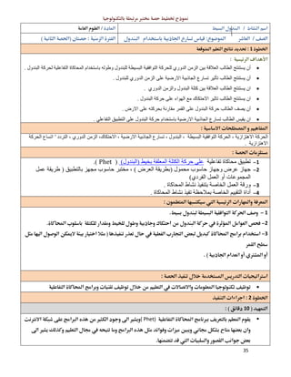 35
 
  
 
1 
 
‫اﻟﺘﻔﺎﻋﻠﯿﺔ‬ ‫اﻟﻤﺤﺎﻛﺎة‬ ‫ﺑﺎﺳﺘﺨﺪام‬ ‫وطﻮﻟﮫ‬ ‫ﻟﻠﺒﻨﺪول‬ ‫اﻟﺒﺴﯿﻄﺔ‬ ‫اﻟﺘﻮاﻓﻘﯿﺔ‬ ‫ﻟﻠﺤﺮﻛﺔ‬ ‫اﻟﺪوري‬ ‫اﻟﺰﻣﻦ‬ ‫ﺑﯿﻦ‬ ‫اﻟﻌﻼﻗﺔ‬ ‫اﻟﻄﺎﻟﺐ‬ ‫ﯾﺴﺘﻨﺘﺞ‬ ‫أن‬‫اﻟﺒﻨﺪول‬ ‫ﻟﺤﺮﻛﺔ‬.
‫ﺗ‬ ‫ﺗﺄﺛﯿﺮ‬ ‫اﻟﻄﺎﻟﺐ‬ ‫ﯾﺴﺘﻨﺘﺞ‬ ‫أن‬‫ﻟﻠﺒﻨﺪول‬ ‫اﻟﺪوري‬ ‫اﻟﺰﻣﻦ‬ ‫ﻋﻠﻰ‬ ‫اﻻرﺿﯿﺔ‬ ‫اﻟﺠﺎذﺑﯿﺔ‬ ‫ﺴﺎرع‬.
‫اﻟﺪوري‬ ‫واﻟﺰﻣﻦ‬ ‫اﻟﺒﻨﺪول‬ ‫ﻛﺘﻠﺔ‬ ‫ﺑﯿﻦ‬ ‫اﻟﻌﻼﻗﺔ‬ ‫اﻟﻄﺎﻟﺐ‬ ‫ﯾﺴﺘﻨﺘﺞ‬ ‫ان‬.
‫اﻟﺒﻨﺪول‬ ‫ﺣﺮﻛﺔ‬ ‫ﻋﻠﻰ‬ ‫اﻟﮭﻮاء‬ ‫ﻣﻊ‬ ‫اﻻﺣﺘﻜﺎك‬ ‫ﺗﺎﺛﯿﺮ‬ ‫اﻟﻄﺎﻟﺐ‬ ‫ﯾﺴﺘﻨﺘﺞ‬ ‫ان‬.
‫اﻻرض‬ ‫ﻋﻠﻰ‬ ‫ﺑﺤﺮﻛﺘﮫ‬ ‫ﻣﻘﺎرﻧﺔ‬ ‫اﻟﻘﻤﺮ‬ ‫ﻋﻠﻰ‬ ‫اﻟﺒﻨﺪول‬ ‫ﺣﺮﻛﺔ‬ ‫اﻟﻄﺎﻟﺐ‬ ‫ﯾﺼﻒ‬ ‫أن‬.
‫اﻟﺠ‬ ‫ﺗﺴﺎرع‬ ‫اﻟﻄﺎﻟﺐ‬ ‫ﯾﻘﯿﺲ‬ ‫ان‬‫اﻟﺒﻨﺪول‬ ‫ﺣﺮﻛﺔ‬ ‫ﺑﺎﺳﺘﺨﺪام‬ ‫اﻻرﺿﯿﺔ‬ ‫ﺎذﺑﯿﺔ‬‫اﻟﺘﻔﺎﻋﻠﻲ‬ ‫اﻟﺘﻄﺒﯿﻖ‬ ‫ﻋﻠﻰ‬.
 
‫اﻟﺘﺮدد‬ ، ‫اﻟﺪوري‬ ‫اﻟﺰﻣﻦ‬ ،‫اﻻﺣﺘﻜﺎك‬ ، ‫اﻻرﺿﯿﺔ‬ ‫اﻟﺠﺎذﺑﯿﺔ‬ ‫ﺗﺴﺎرع‬ ، ‫اﻟﺒﻨﺪول‬ ، ‫اﻟﺒﺴﯿﻄﺔ‬ ‫اﻟﺘﻮاﻓﻘﯿﺔ‬ ‫اﻟﺤﺮﻛﺔ‬ ، ‫اﻻھﺘﺰازﯾﺔ‬ ‫اﻟﺤﺮﻛﺔ‬’‫اﻟﺤﺮﻛﺔ‬ ‫اﺗﺴﺎع‬
‫اﻻھﺘﺰازﯾﺔ‬.
 
1‫ﺗﻔﺎﻋﻠﯿﺔ‬ ‫ﻣﺤﺎﻛﺎة‬ ‫ﺗﻄﺒﯿﻖ‬‫ﻋﻠﻰ‬‫ﺣﺮﻛﺔ‬‫ﺑﺨﯿﻂ‬ ‫اﻟﻤﻌﻠﻘﺔ‬ ‫اﻟﻜﺘﻠﺔ‬)‫اﻟﺒﻨﺪول‬()Phet(.
2‫ﻣﺤﻤﻮل‬ ‫ﺣﺎﺳﻮب‬ ‫وﺟﮭﺎز‬ ‫ﻋﺮض‬ ‫ﺟﮭﺎز‬)‫اﻟﻌﺮض‬ ‫ﺑﻄﺮﯾﻘﺔ‬(‫ﺑﺎﻟﺘﻄﺒﯿﻖ‬ ‫ﻣﺠﮭﺰ‬ ‫ﺣﺎﺳﻮب‬ ‫ﻣﺨﺘﺒﺮ‬ ،)‫ﻋﻤﻞ‬ ‫طﺮﯾﻘﺔ‬
‫اﻟﻤﺠﻤﻮﻋﺎت‬‫اﻟﻔﺮدي‬ ‫اﻟﻌﻤﻞ‬ ‫أو‬(
3‫اﻟﻤﺤﺎﻛﺎة‬ ‫ﻧﺸﺎط‬ ‫ﺑﺘﻨﻔﯿﺬ‬ ‫اﻟﺨﺎﺻﺔ‬ ‫اﻟﻌﻤﻞ‬ ‫ورﻗﺔ‬.
4‫ﺑ‬ ‫اﻟﺨﺎﺻﺔ‬ ‫اﻟﺘﻘﯿﯿﻢ‬ ‫أداة‬‫اﻟﻤﺤﺎﻛﺎة‬ ‫ﻧﺸﺎط‬ ‫ﺗﻔﯿﺬ‬ ‫ﻤﻼﺣﻈﺔ‬. 
 
1 
2 
3
 
 
 
 
 
2 
10 
( Phet)

 
 