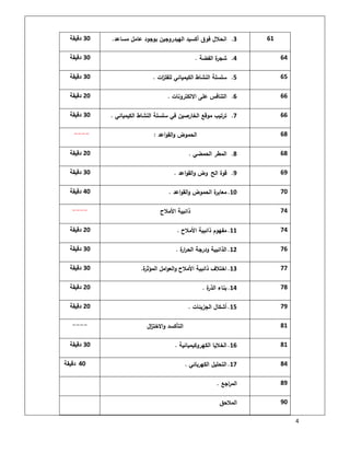 4
 
 
 
 
 
 
 
 
 
 
 
 
 
 
 
 
 
 
 
 
 
 
 
 
 
 
 
 
 
 
 
613.‫ﻋ‬ ‫ﺑوﺟود‬ ‫اﻟﻬﯾدروﺟﯾن‬ ‫أﻛﺳﯾد‬ ‫ﻓوق‬ ‫اﻧﺣﻼل‬‫ﻣﺳﺎﻋد‬ ‫ﺎﻣل‬.30‫دﻗﯾﻘﺔ‬
644.‫اﻟﻔﺿﺔ‬ ‫ة‬‫ﺷﺟر‬.30‫دﻗﯾﻘﺔ‬
655.‫ات‬‫ز‬‫ﻟﻠﻔﻠ‬ ‫اﻟﻛﯾﻣﯾﺎﺋﻲ‬ ‫اﻟﻧﺷﺎط‬ ‫ﺳﻠﺳﻠﺔ‬.30‫دﻗﯾﻘﺔ‬
666.‫اﻻﻟﻛﺗروﻧﺎت‬ ‫ﻋﻠﻰ‬ ‫اﻟﺗﻧﺎﻓس‬.20‫دﻗﯾﻘﺔ‬
667.‫اﻟﻛﯾﻣﯾﺎﺋﻲ‬ ‫اﻟﻧﺷﺎط‬ ‫ﺳﻠﺳﻠﺔ‬ ‫ﻓﻲ‬ ‫اﻟﺧﺎرﺻﯾن‬ ‫ﻣوﻗﻊ‬ ‫ﺗرﺗﯾب‬.30‫دﻗﯾﻘﺔ‬
68‫اﻋد‬‫و‬‫اﻟﻘ‬‫و‬ ‫اﻟﺣﻣوض‬:----
688.‫اﻟﺣﻣﺿﻲ‬ ‫اﻟﻣطر‬.20‫دﻗﯾﻘﺔ‬
699.‫ﻗوة‬‫اﻟﺢ‬‫اﻋد‬‫و‬‫اﻟﻘ‬‫و‬ ‫وض‬.30‫دﻗﯾﻘﺔ‬
7010.‫اﻋد‬‫و‬‫اﻟﻘ‬‫و‬ ‫اﻟﺣﻣوض‬ ‫ة‬‫ﻣﻌﺎﯾر‬.40‫دﻗﯾﻘﺔ‬
74‫اﻷﻣﻼح‬ ‫ذاﺋﺑﯾﺔ‬----
7411.‫اﻷﻣﻼح‬ ‫ذاﺋﺑﯾﺔ‬ ‫ﻣﻔﻬوم‬.20‫دﻗﯾﻘﺔ‬
7612.‫ة‬‫ار‬‫ر‬‫اﻟﺣ‬ ‫ودرﺟﺔ‬ ‫اﻟذاﺋﺑﯾﺔ‬.30‫دﻗﯾﻘﺔ‬
7713.‫ة‬‫اﻟﻣؤﺛر‬ ‫اﻣل‬‫و‬‫اﻟﻌ‬‫و‬ ‫اﻷﻣﻼح‬ ‫ذاﺋﺑﯾﺔ‬ ‫اﺧﺗﻼف‬.30‫دﻗﯾﻘﺔ‬
7814.‫ة‬‫اﻟذر‬ ‫ﺑﻧﺎء‬.20‫دﻗﯾﻘﺔ‬
7915.‫اﻟﺟ‬ ‫أﺷﻛﺎل‬‫زﯾﺋﺎت‬.20‫دﻗﯾﻘﺔ‬
81‫ال‬‫ز‬‫اﻻﺧﺗ‬‫و‬ ‫اﻟﺗﺄﻛﺳد‬----
8116.‫اﻟﻛﻬروﻛﯾﻣﯾﺎﺋﯾﺔ‬ ‫اﻟﺧﻼﯾﺎ‬.30‫دﻗﯾﻘﺔ‬
8417.‫اﻟﻛﻬرﺑﺎﺋﻲ‬ ‫اﻟﺗﺣﻠﯾل‬.40‫دﻗﯾﻘﺔ‬
89‫اﺟﻊ‬‫ر‬‫اﻟﻣ‬.
90‫اﻟﻣﻼﺣق‬
 