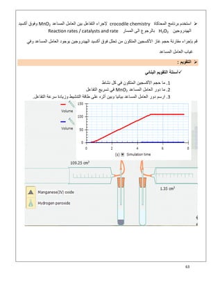 63
‫اﻟﻣﺣﺎﻛﺎة‬ ‫ﺑرﻧﺎﻣﺞ‬ ‫اﺳﺗﺧدم‬crocodile chemistry‫اﻟﻣﺳﺎﻋد‬ ‫اﻟﻌﺎﻣل‬ ‫ﺑﯾن‬ ‫اﻟﺗﻔﺎﻋل‬ ‫ﻹﺟراء‬MnO2‫وﻓوق‬‫أﻛﺳﯾد‬
‫اﻟﮭﯾدروﺟﯾن‬H2O2‫اﻟﻣﺳﺎر‬ ‫اﻟﻰ‬ ‫ﺑﺎﻟرﺟوع‬Reaction rates / catalysts and rate
‫ﺑﺈﺟراء‬ ‫ﻗم‬‫وﻓﻲ‬ ‫اﻟﻣﺳﺎﻋد‬ ‫اﻟﻌﺎﻣل‬ ‫ﺑوﺟود‬ ‫اﻟﮭﯾدروﺟﯾن‬ ‫أﻛﺳﯾد‬ ‫ﻓوق‬ ‫ﺗﺣﻠل‬ ‫ﻣن‬ ‫اﻟﻣﺗﻛون‬ ‫اﻷﻛﺳﺟﯾن‬ ‫ﻏﺎز‬ ‫ﺣﺟم‬ ‫ﻣﻘﺎرﻧﺔ‬
‫اﻟﻣﺳﺎﻋد‬ ‫اﻟﻌﺎﻣل‬ ‫ﻏﯾﺎب‬
‫اﻟﺗﻘوﯾم‬:
‫اﻟﺑﻧﺎﺋﻲ‬ ‫اﻟﺗﻘوﯾم‬ ‫أﺳﺋﻠﺔ‬
1.‫ﺣﺟم‬ ‫ﻣﺎ‬‫ﻧﺷﺎط‬ ‫ﻛل‬ ‫ﻓﻲ‬ ‫اﻟﻣﺗﻛون‬ ‫اﻷﻛﺳﺟﯾن‬
2.‫اﻟﻣﺳﺎﻋد‬ ‫اﻟﻌﺎﻣل‬ ‫دور‬ ‫ﻣﺎ‬MnO2‫اﻟﺗﻔﺎﻋل‬ ‫ﺗﺳرﯾﻊ‬ ‫ﻓﻲ‬
3.‫اﻟﺗﻔﺎﻋل‬ ‫ﺳرﻋﺔ‬ ‫وزﯾﺎدة‬ ‫اﻟﺗﻧﺷﯾط‬ ‫طﺎﻗﺔ‬ ‫ﻋﻠﻰ‬ ‫أﺛره‬ ‫وﺑﯾن‬ ‫ﺑﯾﺎﻧﯾﺎ‬ ‫اﻟﻣﺳﺎﻋد‬ ‫اﻟﻌﺎﻣل‬ ‫دور‬ ‫ارﺳم‬.
 