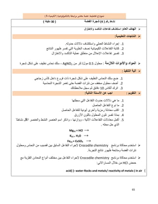 65
 
5
‫رﻗم‬ ‫ﻧﺷﺎط‬)4(‫اﻟﻔﺿﺔ‬ ‫ﺷﺟرة‬)30‫دﻗﯾﻘﺔ‬(
‫اﻟﻌﺎم‬ ‫اﻟﮭدف‬:‫واﻻﺧﺗزال‬ ‫اﻟﺗﺄﻛﺳد‬ ‫ﺗﻔﺎﻋﻼت‬ ‫اﺳﺗﻛﺷﺎف‬
‫اﻟﺗﻌﻠﯾﻣﯾﺔ‬ ‫اﻟﻧﺗﺎﺟﺎت‬:
1.‫ﺣدوﺛﮫ‬ ‫دﻻﻻت‬ ‫واﺳﺗﻛﺷﺎف‬ ‫اﻟﻌﻣﻠﻲ‬ ‫اﻟﻧﺷﺎط‬ ‫إﺟراء‬.
2.‫اﻟﻧﺗﺎﺋﺞ‬ ‫ظﮭور‬ ‫ﺗﻔﺳر‬ ‫اﻟﺗﻲ‬ ‫اﻟﺧﻠوﯾﺔ‬ ‫ﻧﺻف‬ ‫اﻟﻛﯾﻣﯾﺎﺋﯾﺔ‬ ‫اﻟﺗﻔﺎﻋﻼت‬ ‫ﻛﺗﺎﺑﺔ‬
3.‫واﻻﺧﺗزال‬ ‫اﻟﺗﺄﻛﺳد‬ ‫ﻋﻣﻠﯾﺔ‬ ‫ﻣﻧطﻠق‬ ‫ﻣن‬ ‫اﻹﺣﻼل‬ ‫ﺗﻔﺎﻋﻼت‬ ‫ﺗﻔﺳﯾر‬
‫ا‬‫و‬ ‫ﻟﻣواد‬‫اﻟﻼزﻣﺔ‬ ‫اﻷدوات‬:‫ﻣﺣﻠول‬0.5‫ﻣول‬/‫ﻣن‬ ‫ﻟﺗر‬AgNO3‫ﺷﺟرة‬ ‫ﺷﻛل‬ ‫ﻋﻠﻰ‬ ‫ﻧظﯾف‬ ‫ﻧﺣﺎس‬ ‫ﺳﻠك‬ ،
‫اﻟﺗﻧﻔﯾذ‬ ‫آﻟﯾﺔ‬:
1.‫زﺟﺎﺟﻲ‬ ‫ﻛﺄس‬ ‫داﺧل‬ ‫ﻓروع‬ ‫ذات‬ ‫ﺷﺟرة‬ ‫ﺷﻛل‬ ‫ﻋﻠﻰ‬ ‫اﻟﻧظﯾف‬ ‫اﻟﻧﺣﺎس‬ ‫ﺳﻠك‬ ‫ﺿﻊ‬
2.‫اﻟﻧﺣﺎﺳﯾﺔ‬ ‫اﻟﺷﺟرة‬ ‫ﺗﻐﻣر‬ ‫ﺣﺗﻰ‬ ‫اﻟﻔﺿﺔ‬ ‫ﻧﺗرات‬ ‫ﻣن‬ ‫ﻣﺧﻔف‬ ‫ﻣﺣﻠول‬ ‫أﺿف‬
3.‫أﻟﻛﺎس‬ ‫اﺗرك‬10‫ﻣﻼﺣظﺎﺗك‬ ‫ﺳﺟل‬ ‫ﺛم‬ ‫دﻗﺎﺋق‬
‫اﻟﺗﻘوﯾم‬:‫اﻟﺗﺎﻟﯾﺔ‬ ‫اﻷﺳﺋﻠﺔ‬ ‫ﻋن‬ ‫اﺟب‬:
1.‫ﺳﺟﻠﺗﮭﺎ‬ ‫اﻟﺗﻲ‬ ‫اﻟﺗﻔﺎﻋل‬ ‫ﺣدوث‬ ‫دﻻﻻت‬ ‫ھﻲ‬ ‫ﻣﺎ‬
2.‫اﻟﺣﺎﺻل‬ ‫اﻟﺗﻔﺎﻋل‬ ‫ﻧوع‬ ‫ﻣﺎ‬
3.‫اﻟﺣﺎﺻل‬ ‫ﻟﻠﺗﻔﺎﻋل‬ ‫أﯾوﻧﯾﺔ‬ ‫وأﺧرى‬ ‫رﻣزﯾﺔ‬ ‫ﻣﻌﺎدﻟﺔ‬ ‫اﻛﺗب‬
4.‫اﻷزرق‬ ‫ﺑﺎﻟﻠون‬ ‫اﻟﻣﺣﻠول‬ ‫ﺗﻠون‬ ‫ﺗﻔﺳر‬ ‫ﺑﻣﺎذا‬
5.‫أﻛﻣل‬‫اﻷ‬ ‫واﻟﻌﻧﺻر‬ ‫اﻟﻧﺷط‬ ‫اﻟﻌﻧﺻر‬ ‫اﺳم‬ ‫واذﻛر‬ ، ‫ووازﻧﮭﺎ‬ ، ‫اﻵﺗﯾﺔ‬ ‫اﻟﺗﻔﺎﻋﻼت‬ ‫ﻣﻌﺎدﻻت‬ً ‫ﻧﺷﺎطﺎ‬ ‫ﻗل‬
‫ﻣﺣﻠﮫ‬ ‫ﺣل‬ ‫اﻟذي‬.
Mg(s) + HCl →
K(s) + H2O →
Fe(s) + CuSO4 →
‫ﺑرﻧﺎﻣﺞ‬ ‫ﻣﺣﺎﻛﺎة‬ ‫اﺳﺗﺧدم‬Crocodile chemistry‫وﻣﺣﻠول‬ ‫اﻟﻧﺣﺎس‬ ‫ﻣن‬ ‫ﻗﺿﯾب‬ ‫ﺑﯾن‬ ‫اﻟﺳﺎﺑق‬ ‫اﻟﺗﻔﺎﻋل‬ ‫ﻹﺟراء‬
‫اﻟﺗﺟرﺑﺔ‬ ‫ﻧﺗﺎﺋﺞ‬ ‫ظﮭور‬ ‫وﻣﺗﺎﺑﻌﺔ‬ ‫اﻟﻔﺿﺔ‬ ‫ﻧﺗرات‬.
‫ﺑرﻧﺎﻣﺞ‬ ‫ﻣﺣﺎﻛﺎة‬ ‫اﺳﺗﺧدم‬Crocodile chemistry‫اﻟ‬ ‫ﻹﺟراء‬‫اﻟﻣﻌﺎدن‬ ‫أﻧواع‬ ‫ﻣﺧﺗﻠف‬ ‫ﺑﯾن‬ ‫ﺗﻔﺎﻋل‬‫اﻟﻔﻠزﯾﺔ‬‫ﻣﻊ‬
‫ﺣﻣض‬HCl‫ﺧﻼل‬ ‫ﻣن‬‫اﻟﻣﺳﺎراﻻﺗﻲ‬:
{Rocks and metals/ reactivity of metals ( in air،water،acid) }
 
