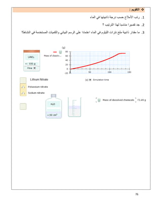 76
‫اﻟﺗﻘوﯾم‬:
1.‫رﺗب‬‫اﻟﻣﺎء‬ ‫ﻓﻲ‬ ‫ذاﺋﺑﯾﺗﮭﺎ‬ ‫درﺟﺔ‬ ‫ﺣﺳب‬ ‫اﻷﻣﻼح‬
2.‫؟‬ ‫اﻟﺗرﺗﯾب‬ ‫ﻟﮭذا‬ ‫ﻣﻧﺎﺳﺑﺎ‬ ‫ﺗﻔﺳﯾرا‬ ‫ﺟد‬
3.‫اﻟﻧﺷﺎط؟‬ ‫ﻓﻲ‬ ‫اﻟﻣﺳﺗﺧدﻣﺔ‬ ‫واﻟﻛﻣﯾﺎت‬ ‫اﻟﺑﯾﺎﻧﻲ‬ ‫اﻟرﺳم‬ ‫ﻋﻠﻰ‬ ‫اﻋﺗﻣﺎدا‬ ‫اﻟﻣﺎء‬ ‫ﻓﻲ‬ ‫اﻟﻠﯾﺛوم‬ ‫ﻧﺗرات‬ ‫ﻣﻠﺢ‬ ‫ذاﺋﺑﯾﺔ‬ ‫ﻣﻘدار‬ ‫ﻣﺎ‬
 
 
 