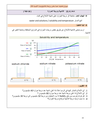77
10
‫رﻗم‬ ‫ﻧﺷﺎط‬)2(‫اﻟ‬‫اﻟﺣرارة‬ ‫ودرﺟﺔ‬ ‫ذاﺋﺑﯾﺔ‬)30‫دﻗﯾﻘﺔ‬(
‫اﻟﻌﺎم‬ ‫اﻟﮭدف‬:‫اﻟﻣﺎء‬ ‫ﻓﻲ‬ ‫اﻷﻣﻼح‬ ‫ذاﺋﺑﯾﺔ‬ ‫ﻋﻠﻰ‬ ‫اﻟﺣرارة‬ ‫درﺟﺔ‬ ‫اﺛر‬ ‫ﻣﺗﺎﺑﻌﺔ‬
‫اﻟﻣﺳﺎر‬ ‫اﺗﺑﻊ‬water and solutions / solubility and temperature
‫اﻟﺗﻧﻔﯾذ‬ ‫آﻟﯾﺔ‬:
‫ﻋن‬ ‫ﻟﻸﻣﻼح‬ ‫اﻟذاﺋﺑﯾﺔ‬ ‫ﻣﻧﺣﻧﻰ‬ ‫ارﺳم‬‫ﻓﻲ‬ ‫اﻟﺗﻐﯾر‬ ‫وﻣﺗﺎﺑﻌﺔ‬ ‫اﻟﻣﺧﺗﻠﻔﺔ‬ ‫اﻟدوارق‬ ‫ﻓﻲ‬ ‫اﻟﺣرارة‬ ‫درﺟﺎت‬ ‫ﺧﻔض‬ ‫طرﯾق‬
‫اﻟذاﺋﺑﯾﺔ‬.
‫اﻟﺗﻘوﯾم‬:
1.‫ﺣرارة‬ ‫درﺟﺔ‬ ‫ﻋﻧد‬ ‫ذاﺋﺑﯾﺔ‬ ‫أﻋﻠﻰ‬ ‫ﻟﮫ‬ ‫اﻋﻼه‬ ‫اﻟرﺳم‬ ‫ﻓﻲ‬ ‫إﻟﯾﮭﺎ‬ ‫اﻟﻣﺷﺎر‬ ‫اﻷﻣﻼح‬ ‫أي‬40‫ﺳﻠﯾﺳﯾوس؟‬
2.‫ﺣرارة‬ ‫درﺟﺔ‬ ‫ﻋﻧد‬ ‫ذاﺋﺑﯾﺔ‬ ‫درﺟﺔ‬ ‫أﻋﻠﻰ‬ ‫ﻟﮫ‬ ‫اﻷﻣﻼح‬ ‫أي‬80‫؟‬ ‫ﺳﻠﯾﺳﯾوس‬
3.‫ﻣﻠﺢ‬ ‫ﻣن‬ ‫ﯾﺗرﺳب‬ ‫ﻏراﻣﺎ‬ ‫ﻛم‬NaNO3‫اذا‬‫درﺟﺔ‬ ‫ﻣن‬ ‫اﻟﻣﺣﻠول‬ ‫ﺑرد‬50‫درﺟﺔ‬ ‫اﻟﻰ‬ ‫ﺳﻠﯾﺳﯾوس‬30‫ﺳﻠﯾﺳﯾوس؟‬
4.‫اﻟﺣرارة؟‬ ‫درﺟﺔ‬ ‫ﺑﺎرﺗﻔﺎع‬ ‫اﻟذاﺋﺑﯾﺔ‬ ‫درﺟﺔ‬ ‫ازدﯾﺎد‬ ‫ﺳﺑب‬ ‫ﻣﺎ‬
 
 
 
