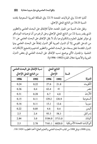 البحث العلمي بين المشرق العربي والعالم الغربي
