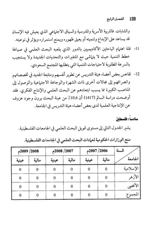 البحث العلمي بين المشرق العربي والعالم الغربي
