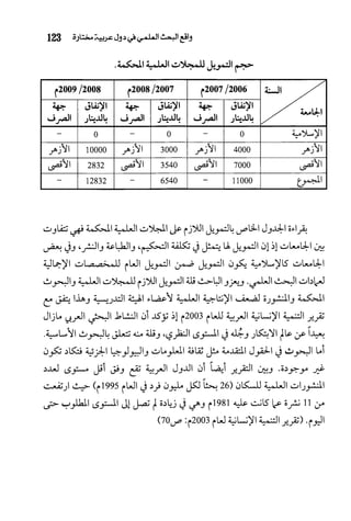 البحث العلمي بين المشرق العربي والعالم الغربي