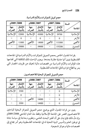 البحث العلمي بين المشرق العربي والعالم الغربي