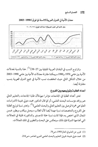 البحث العلمي بين المشرق العربي والعالم الغربي