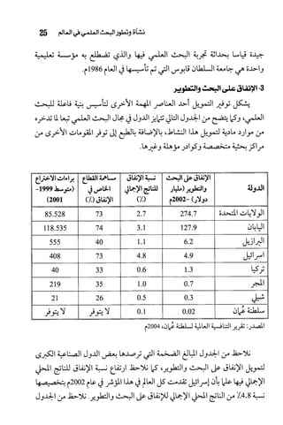 البحث العلمي بين المشرق العربي والعالم الغربي