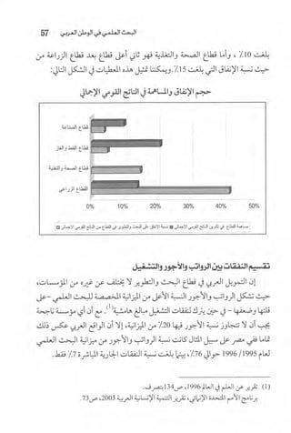البحث العلمي بين المشرق العربي والعالم الغربي