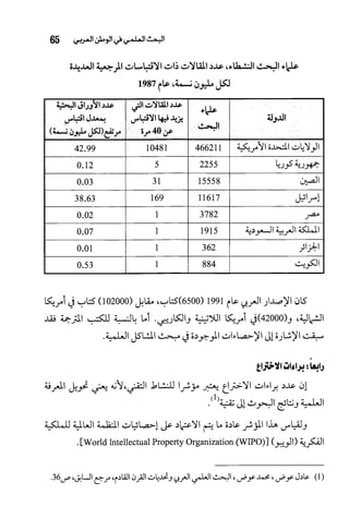 البحث العلمي بين المشرق العربي والعالم الغربي