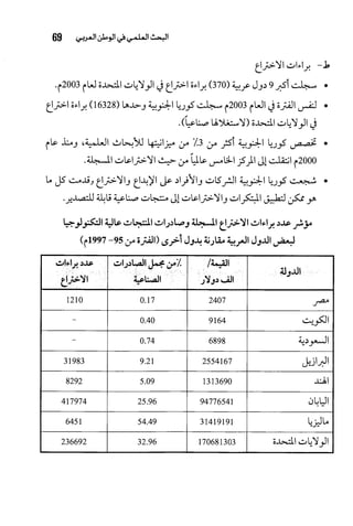 البحث العلمي بين المشرق العربي والعالم الغربي