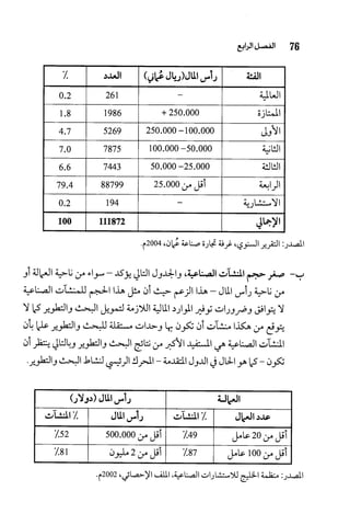 البحث العلمي بين المشرق العربي والعالم الغربي