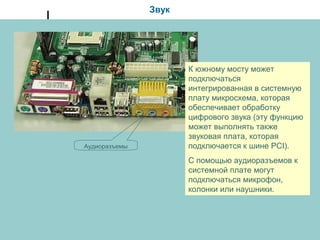 Звук
К южному мосту может
подключаться
интегрированная в системную
плату микросхема, которая
обеспечивает обработку
цифрового звука (эту функцию
может выполнять также
звуковая плата, которая
подключается к шине PCI).
С помощью аудиоразъемов к
системной плате могут
подключаться микрофон,
колонки или наушники.
Аудиоразъемы
 