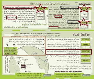 【مناسك الحج خطوة خطوة】