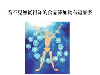 看不見無從得知的食品添加物有這麼多
 