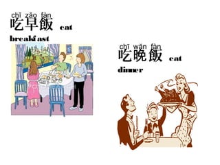 吃早飯 eat
breakfast
吃 飯晚 eat
dinner
chī zăo fàn
chī wăn fàn
 