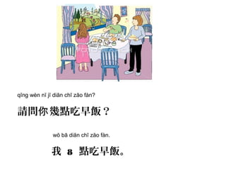 qĭng wèn nĭ jĭ diăn chī zăo fàn?
請問 幾點吃早飯？你
wŏ bā diăn chī zăo fàn.
我 8 點吃早飯。
 